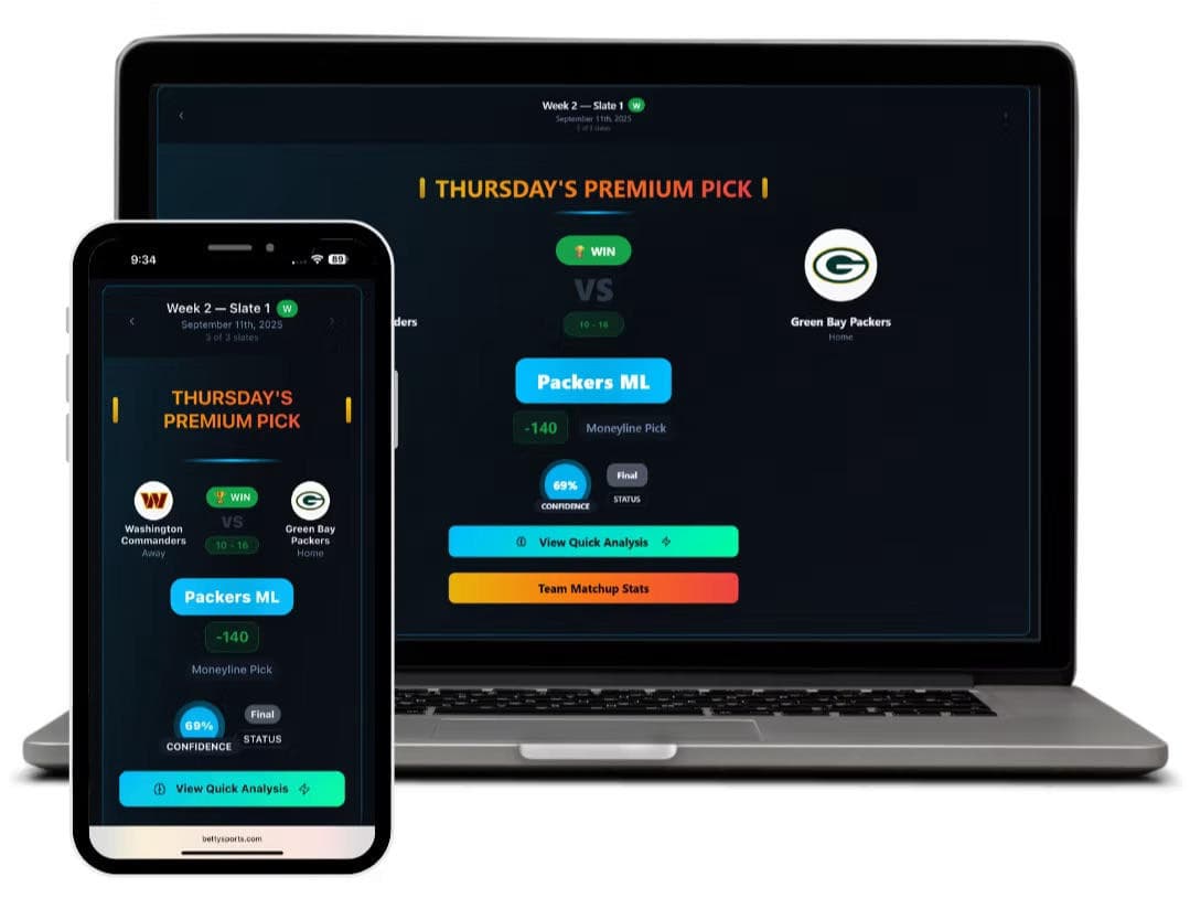 Betty Sports Unveils AI Sports Prediction Platform to Enhance Betting Strategies