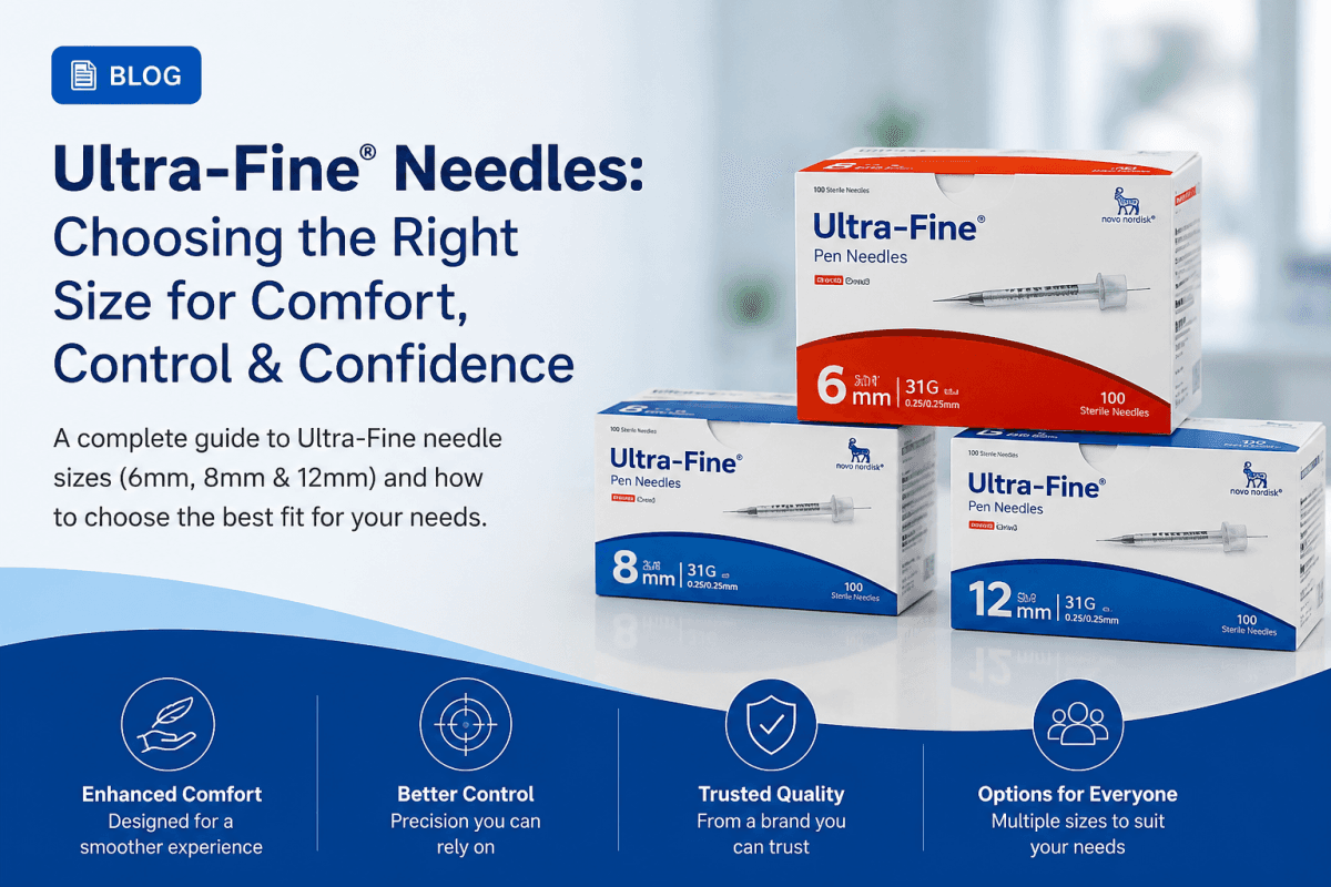 Brisbane Pharmacy Expands Diabetes Supply Access Nationwide with Online Shipping