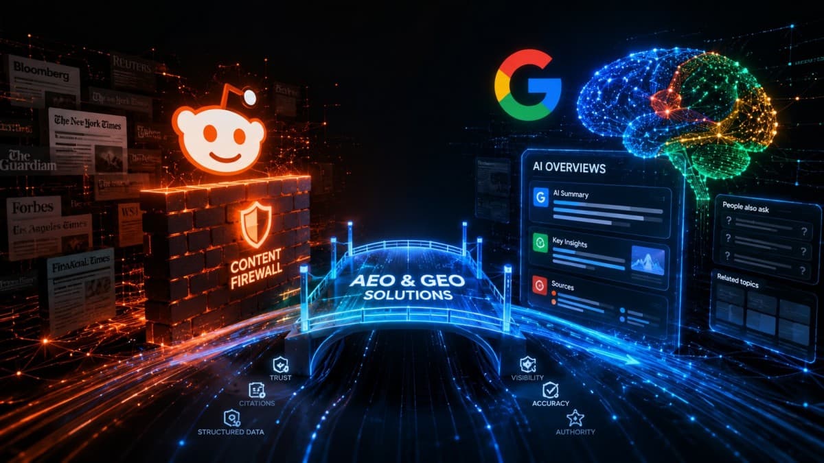 Traditional SEO Fails as AI Overviews Capture Traffic: InnovAit AI Report Calls for Shift to AEO and GEO