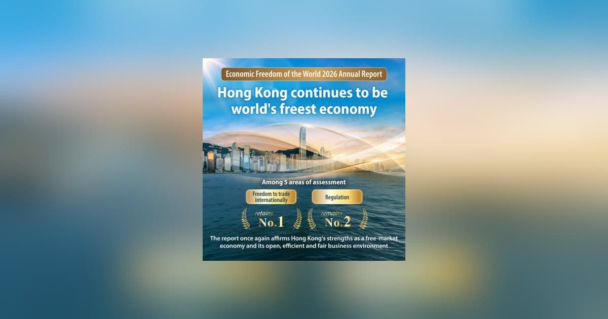 Hong Kong retains leading position as the world’s freest economy