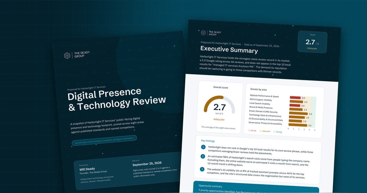 Boston Advisory Firm The Deady Group Expands Into Growth Advisory, Opens Its Digital Presence & Technology Review to Mid-Market Companies